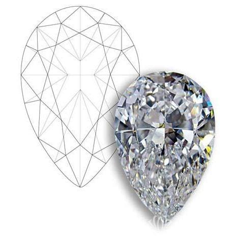 钻石项链的寓意是什么 - 中国婚博会官网