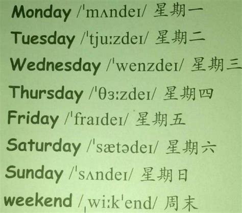 小学英语必会词汇：月份、星期、数字、序数词_关键词