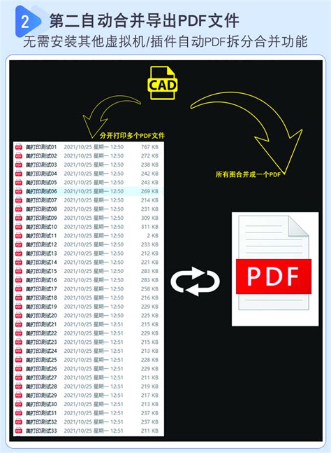 CAD批量打印PDF插件导出高清图片JPG不同图框图文店自动识别转pdf-淘宝网