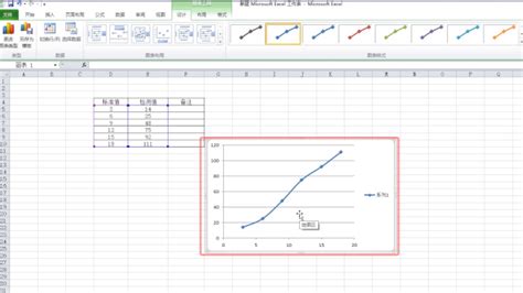 怎样用Excel做标准曲线_360新知