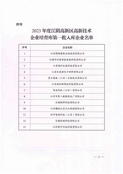 【关于2022年度江阴高新区高新技术企业培育库第一批拟入库名单的公示】- 苏南国家自主创新示范区江阴高新区建设促进服务中心