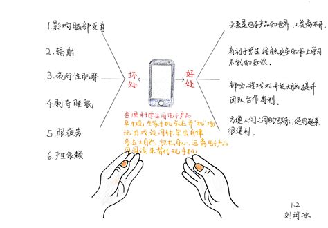 大学生手机沉迷调查：超七成手机没网影响生活 - 高考志愿填报 - 中文搜索引擎指南网