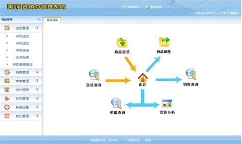 美萍网店进销存管理系统