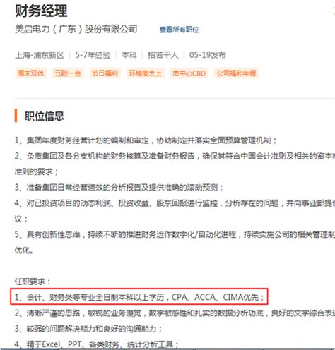 考CIMA证书有用吗? | 中国周刊
