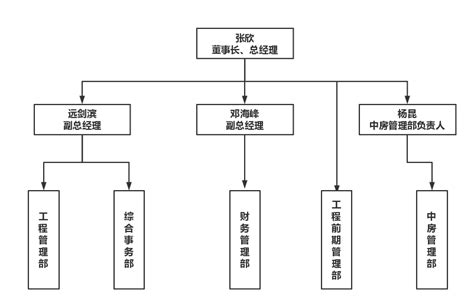 建设“首都两区”，张家口沽源新能源已并网243万千瓦|新能源|张家口市|新能源产业_新浪新闻