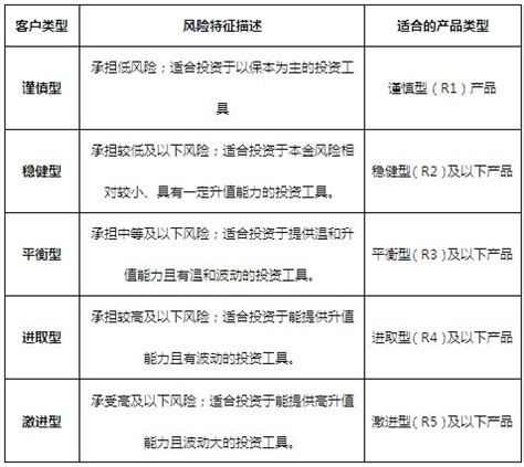 广东加强网贷出借人风险提示 各机构须在2019年2月25日前完成_凤凰网