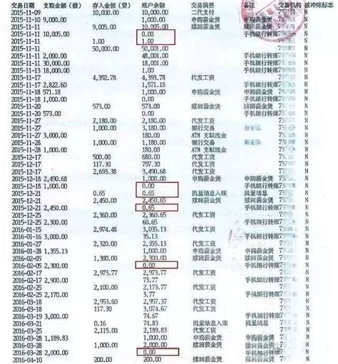 中国银行交易流水明细清单英文翻译模板价格多少？出国签证盖章有效