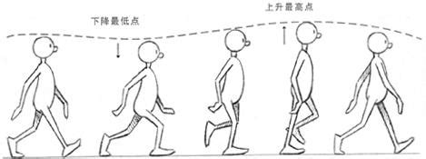 卡通手绘走路的男学生PNG图片素材下载_学生PNG_熊猫办公