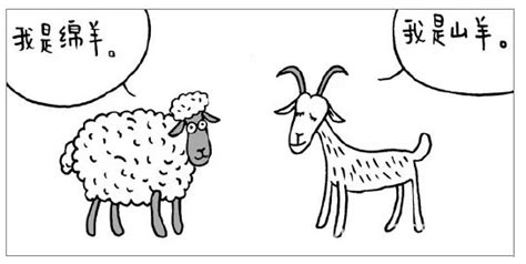 新浪专稿：羊年究竟是山羊还是绵羊？_微天下