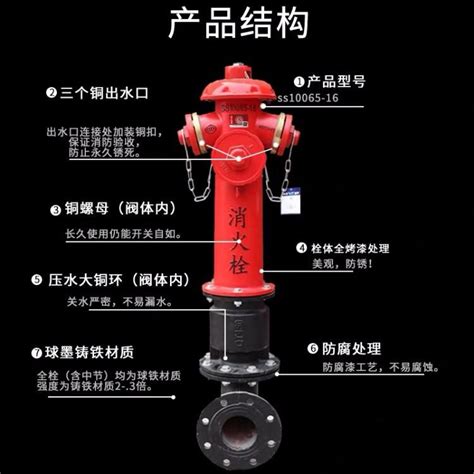 消防栓系统 - 产品展厅 - 四川川消消防设备制造有限公司