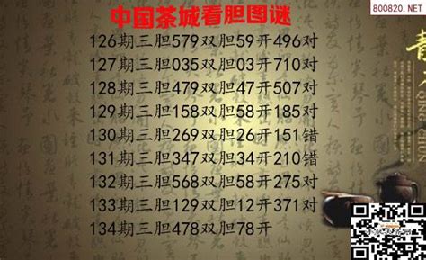 福彩3d2023年134期茶城胆码图谜-天齐原创_天齐网