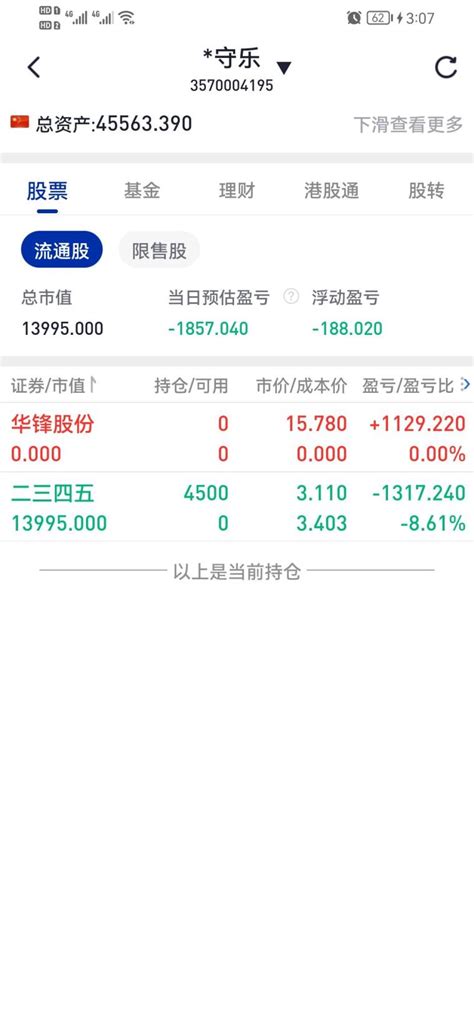 关于2345_上海二三四五网络控股集团股份有限公司