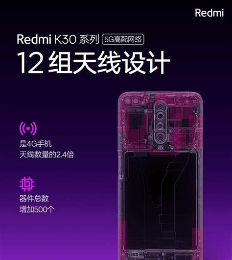 【Redmi 红米 2020 年新款 K30 Pro/变焦版 5G 手机购买攻略】划重点！ - 知乎