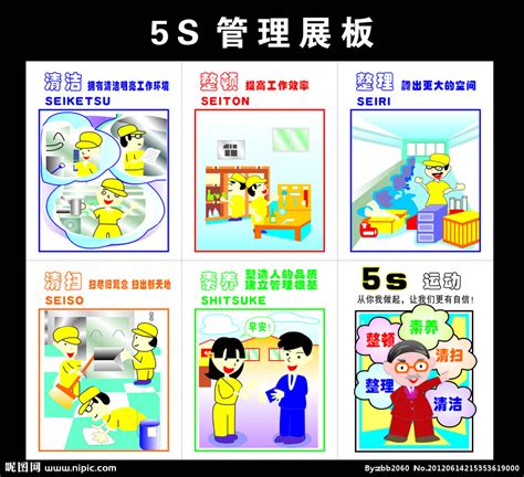 公司5S管理制度-百度经验