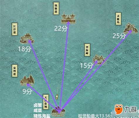 《天涯明月刀》东海岛屿间航行所需时间一览_九游手机游戏