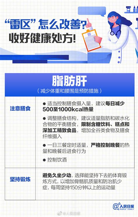 健康评估-安徽省网络课程学习中心(e会学)