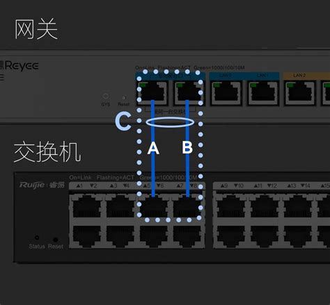 链路聚合，端口聚合，端口汇聚，带宽叠加，宽带叠加，端口堆叠，到底在说啥？一样不一样？ - 技术资讯 - 公司 - 深圳市亿博特信息技术有限公司