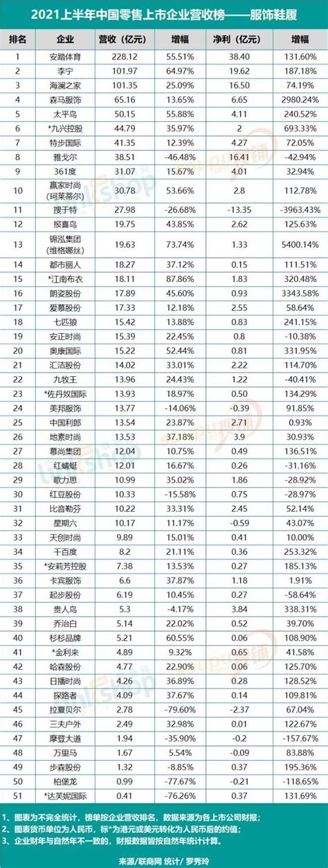 中国十大糖厂排名（中国有哪些大糖厂） – 碳资讯
