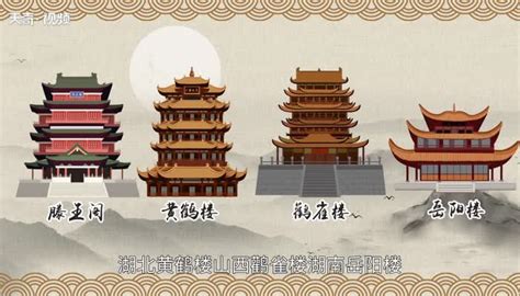 中国四大名楼分别在哪里？与四大名楼有关的古诗词有哪些_岳阳楼