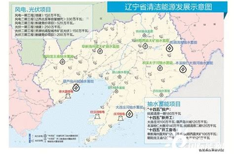 辽宁省大连市国土空间总体规划（2021-2035年）.pdf - 国土人