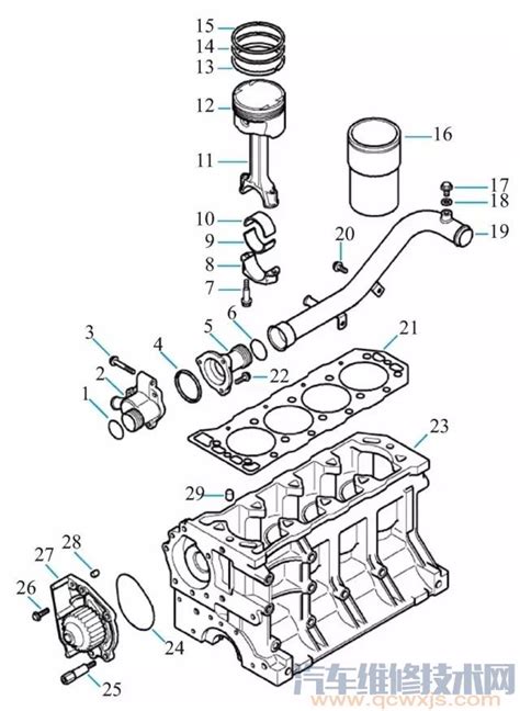 发动机总成图解,机及名称,机气缸盖_大山谷图库