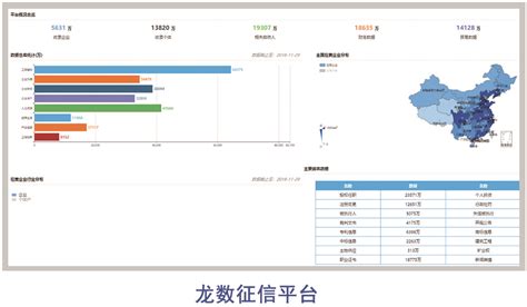 成果展示-服务案例-黑龙江大数据产业发展有限公司-黑龙江大数据产业发展有限公司