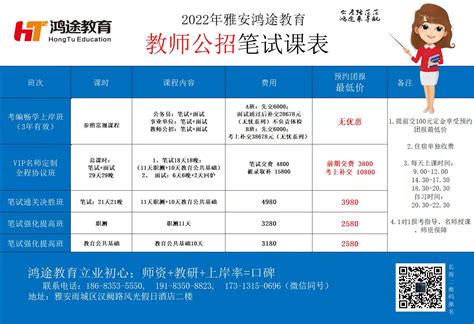 2022年上半年雅安市教师考试报名入口-四川人事网