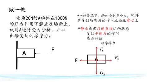 第5节 二力平衡的条件（课件 13张ppt）-21世纪教育网