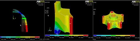 细解Ansys静力分析实例 Ansys有限元分析 Ansys培训 机械设计分析培训 结构静力分析