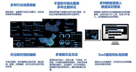 3D机房|数据中心|可视化|智慧园区|场景编辑器—广州麦景科技有限公司