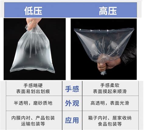 包装袋塑料袋素材图片免费下载-千库网