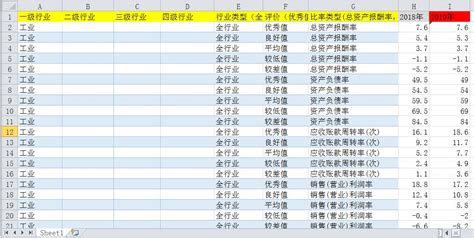员工绩效考核评分表格Excel模板下载_熊猫办公