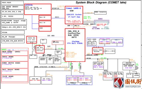 蓝天CLEVO P870 P870DM2 散热模组 铜管6-31-P870N-302 GPU Video Graphics card ...