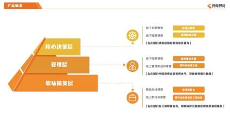 2019年中国酵母行业进出口贸易及重点企业分析 安琪酵母是酵母行业龙头老大[图]_智研咨询