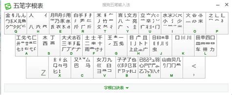 百度五笔输入法也能打出日语，你会用吗？_完美教程资讯