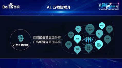 讯飞AI营销云发布全新定位，“全链路数字营销服务平台”驱动企业共增长_互联网_艾瑞网