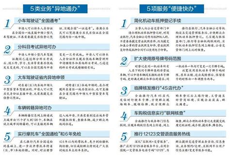 海南6月1日起推行10项公安交管“放管服”改革新措施_海口网