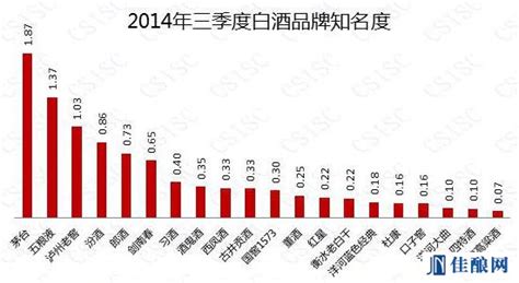 以质量赢口碑，兔宝宝上榜2022家居消费者口碑品牌 - 品牌之家