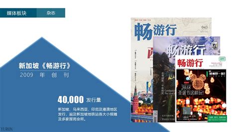 中国旅游杂志-广告投放电话-广告投放最新价格