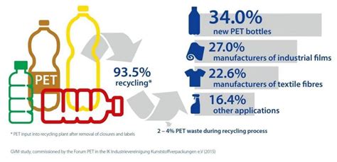 长期回收饮料瓶塑料瓶-通用废塑料回收-中国废品回收网