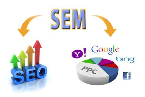 SEO-搜索引擎优化 | 整合数字营销|佛山谷歌推广|外贸网站建设|谷歌SEO