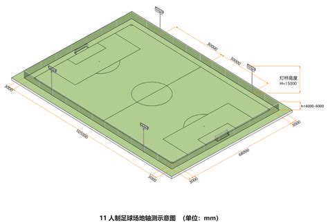 人造草坪标准 11 人制足球场尺寸 - 知乎