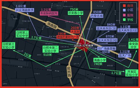 2022年1-6月日照楼市报告：「前言/政策/城建篇」-楼市数据-日照置业网