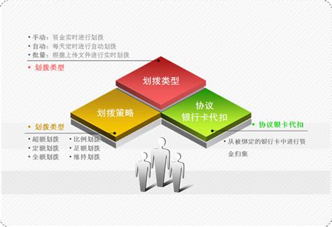 让客户必回的开发信到底怎么写？内附开发信模板！ - 知乎