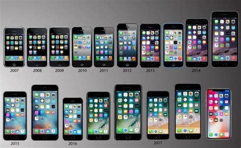 iPhone 12全系怎么挑？一张图帮你分清区别在哪里！__财经头条