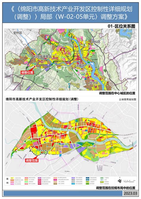 绵阳市高新技术产业开发区控制性详细规划(调整)_绵阳市自然资源和规划局