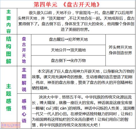 2019年通城学典初中语文默写能手八年级语文下册人教版答案——青夏教育精英家教网——