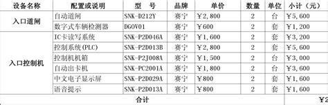 车辆维修保养报价单Excel模板_千库网(excelID：175634)