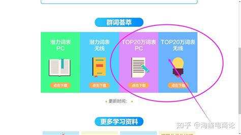 直通车top20万词表在哪里下载？方法来啦！_幕思城