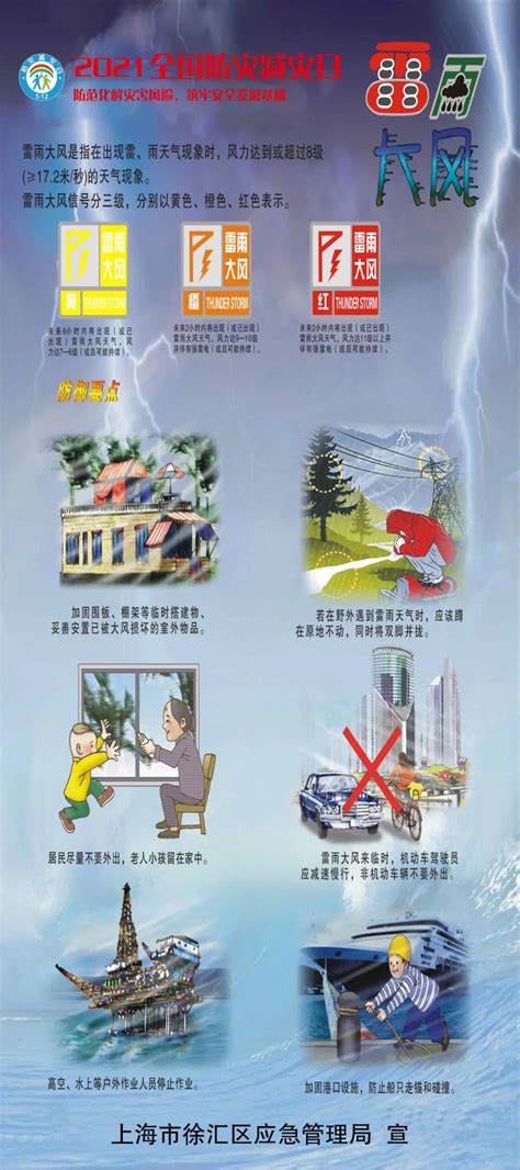 全国防灾减灾日公益宣传海报模板素材-正版图片401918972-摄图网